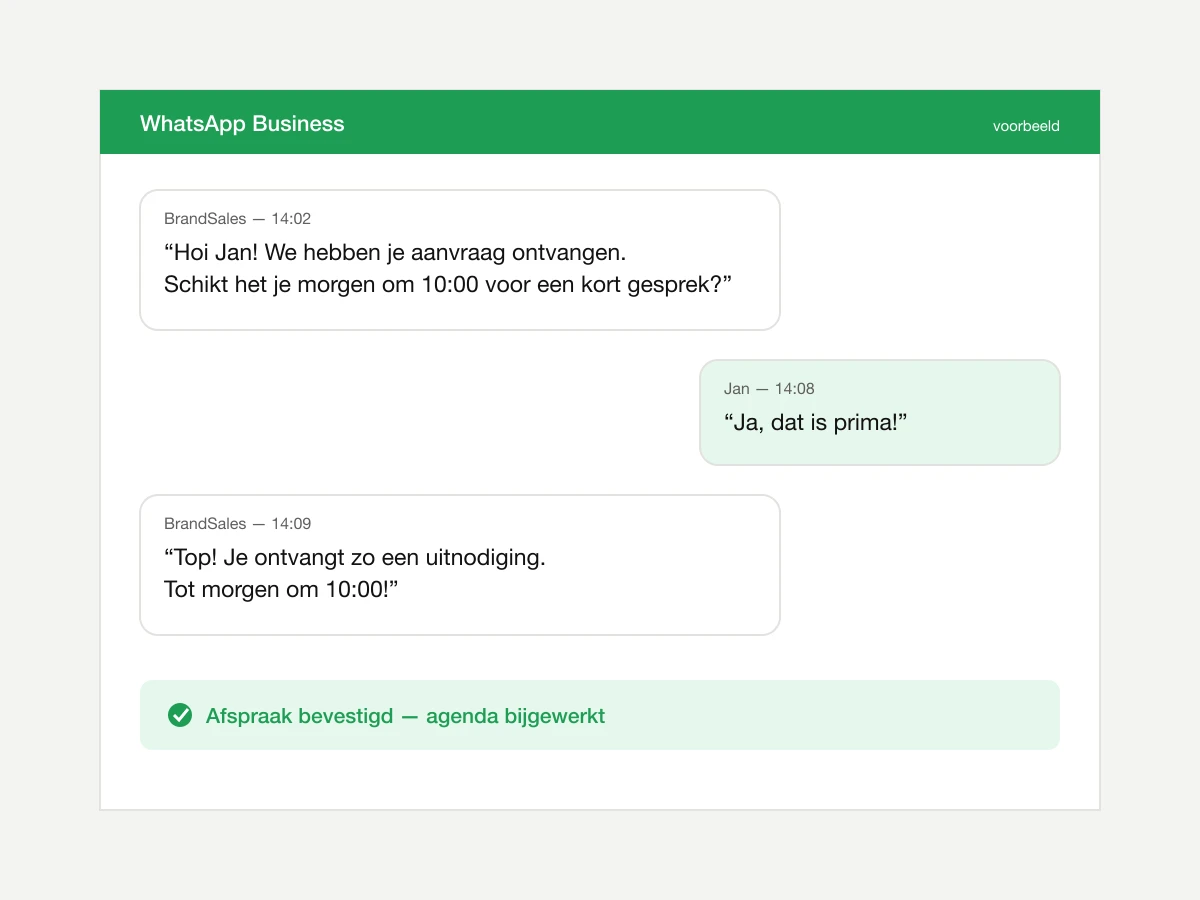 Voorbeeld van een WhatsApp-gesprek dat eindigt met een bevestigde afspraak