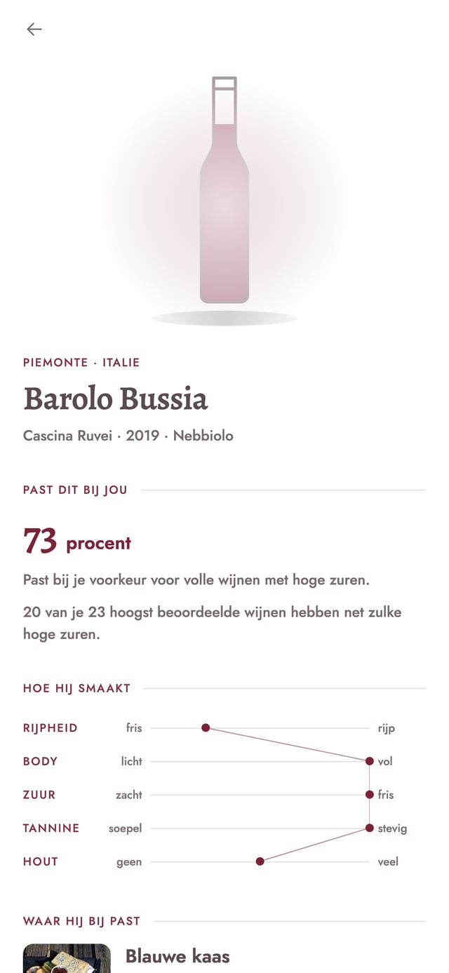 Een wijn met smaakprofiel en match in de app WIJN.