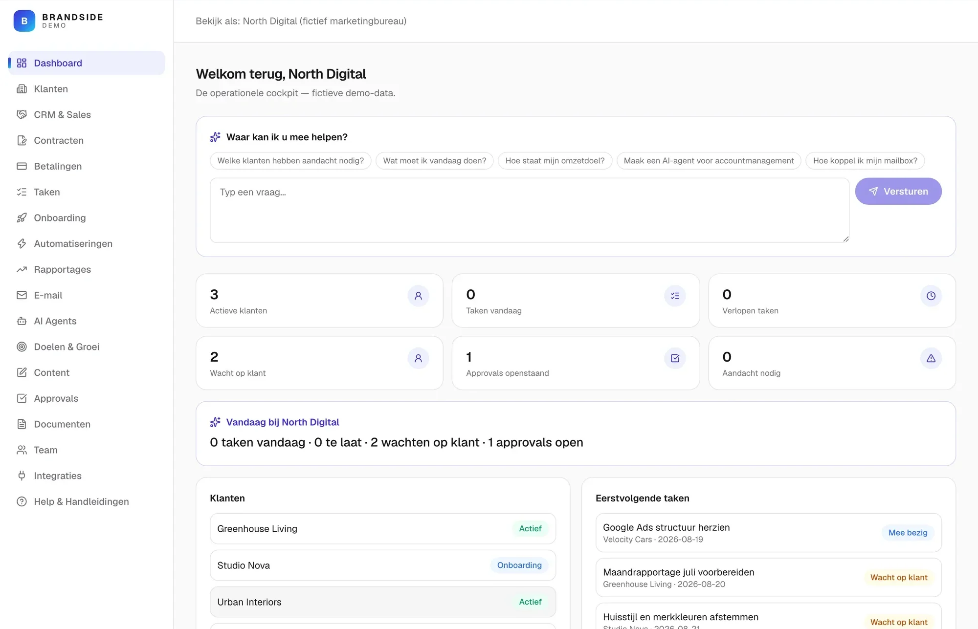 Het dashboard van Brandside Client OS: openstaande taken, leads en afspraken van vandaag